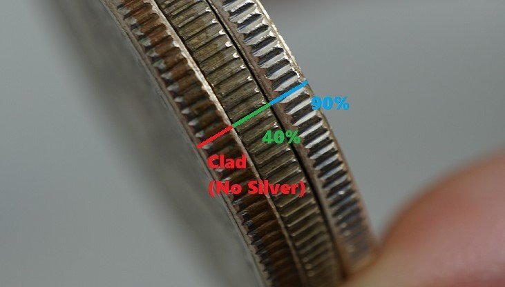 Edge view comparing a 90% silver, 40% silver and clad half dollar